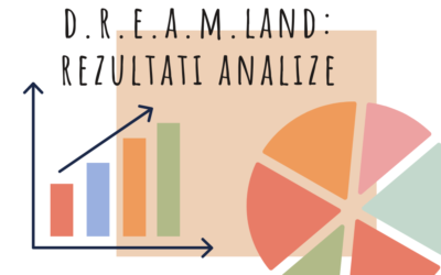 D.R.E.A.M.LAND Rezultati analize